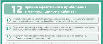 Пам’ятка місяця